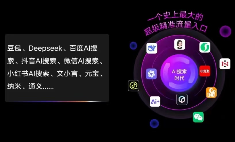 满城县AI智能推广新玩法，抢占搜索时代免费精准客源