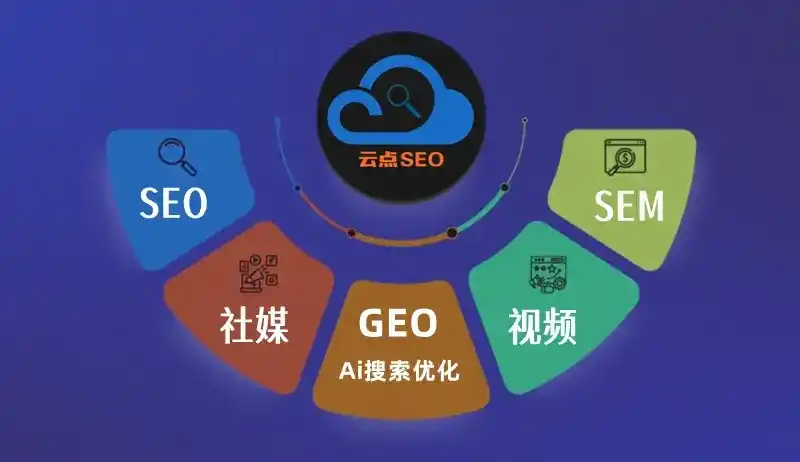 满城县GEO优化：AI智能体时代取代SEO的全新内容优化逻辑