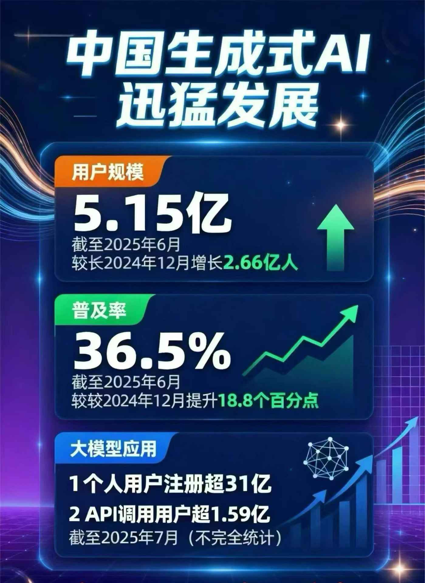 满城县豆包GEO优化是什么？内容创作核心逻辑解析