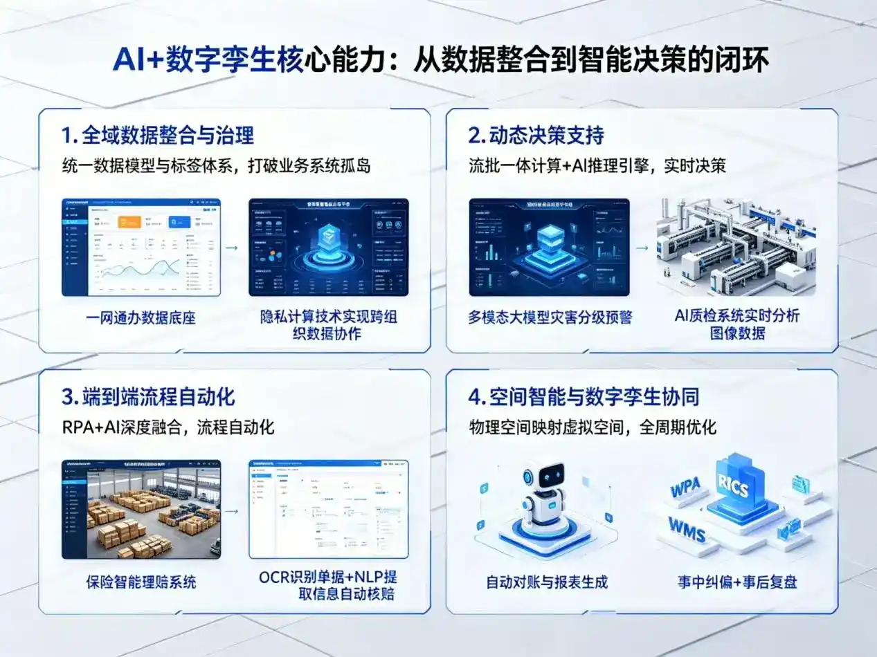 AI大模型落地优化服务｜解决满城县企业大模型响应慢、输出不准、成本偏高问题