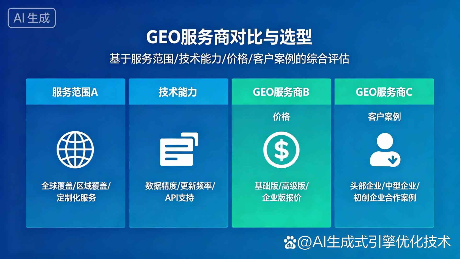 满城县GEO优化服务商该如何选择？聊聊生成式引擎优化行业现状